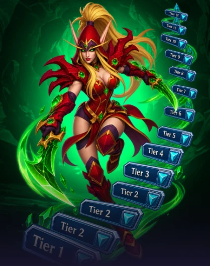 Delves Tier Unlock