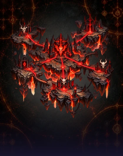 D4 War Plans Boost