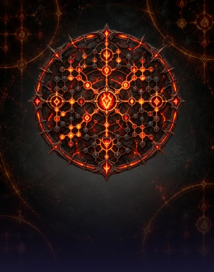 D4 Paragon Points